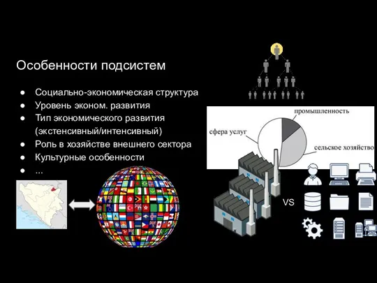 Особенности подсистем Социально-экономическая структура Уровень эконом. развития Тип экономического развития (экстенсивный/интенсивный) Роль