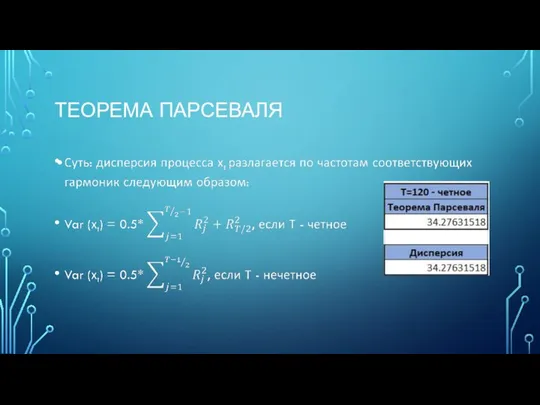 ТЕОРЕМА ПАРСЕВАЛЯ