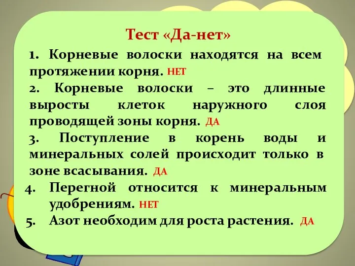 Полагаю, сегодня вы узнали много нового! Поэтому предлагаю небольшой тест для закрепления