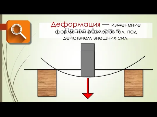 Проведём опыт. Деформация — изменение формы или размеров тел, под действием внешних сил.