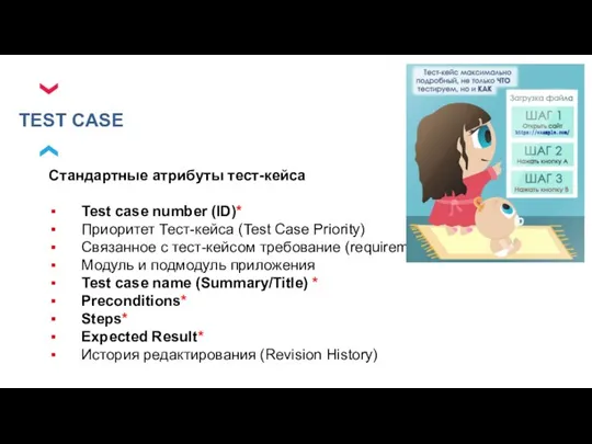 TEST CASE Стандартные атрибуты тест-кейса Test case number (ID)* Приоритет Тест-кейса (Test