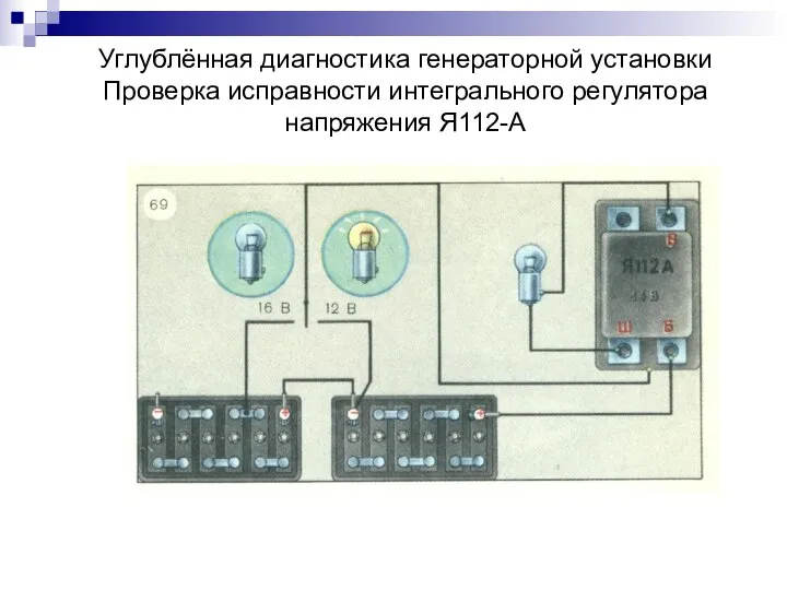 Углублённая диагностика генераторной установки Проверка исправности интегрального регулятора напряжения Я112-А