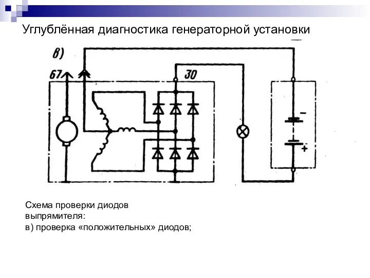 Углублённая диагностика генераторной установки Схема проверки диодов выпрямителя: в) проверка «положительных» диодов;