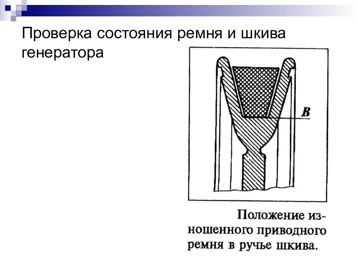 Проверка состояния ремня и шкива генератора