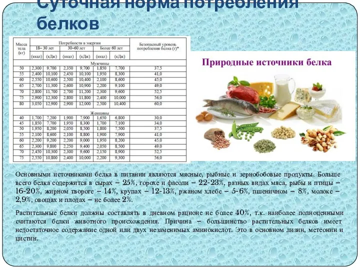 Суточная норма потребления белков Основными источниками белка в питании являются мясные, рыбные