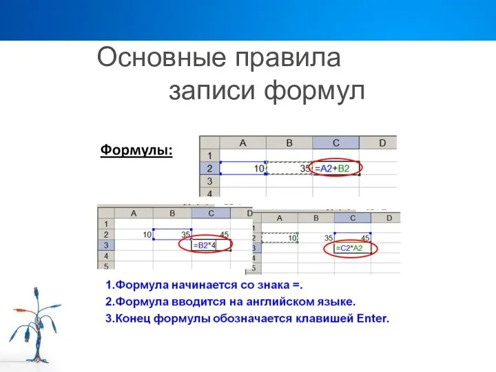 Основные правила записи формул