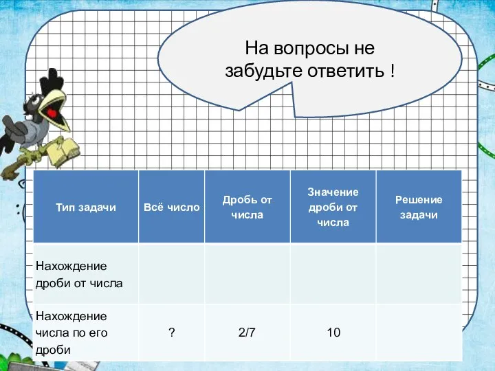 На вопросы не забудьте ответить !