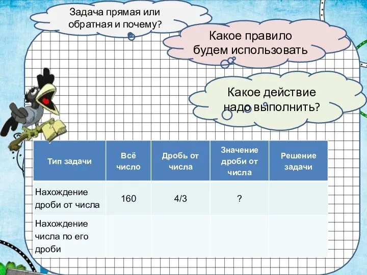 Задача прямая или обратная и почему? Какое правило будем использовать Какое действие надо выполнить?