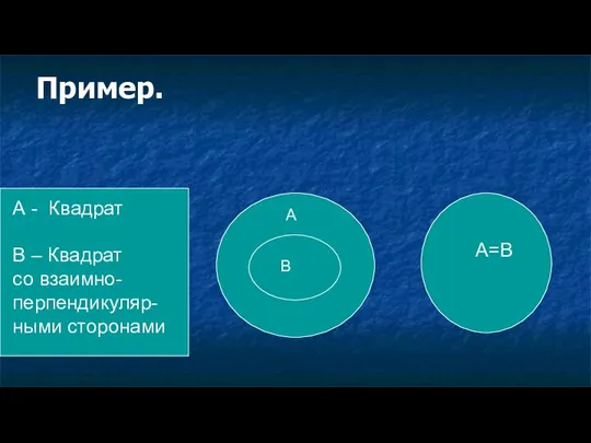 Пример. А - Квадрат В – Квадрат со взаимно- перпендикуляр-ными сторонами А В А=В