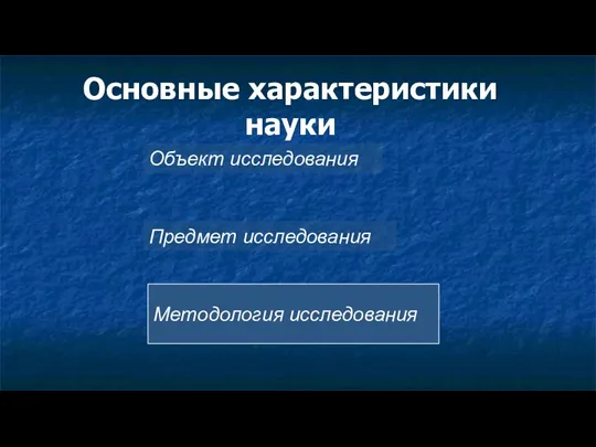 Основные характеристики науки Объект исследования Предмет исследования Методология исследования