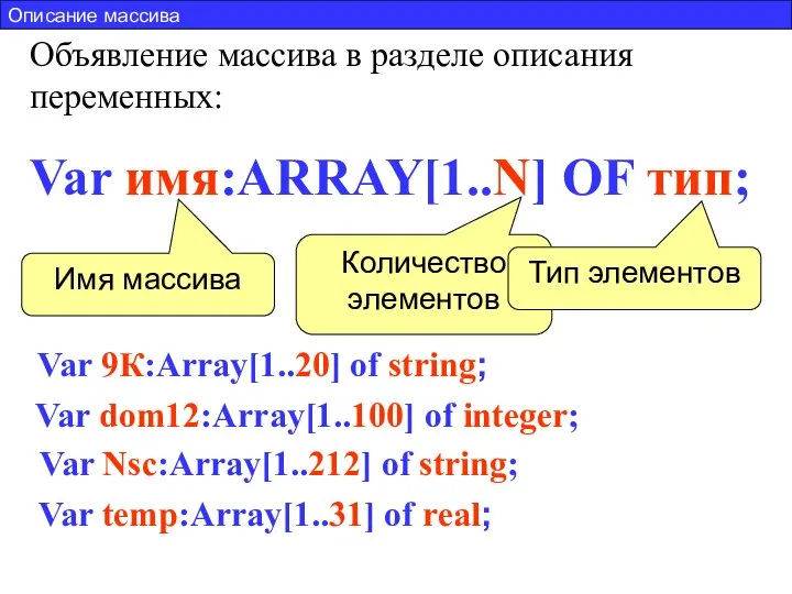 Описание массива Var имя:ARRAY[1..N] OF тип; Объявление массива в разделе описания переменных: