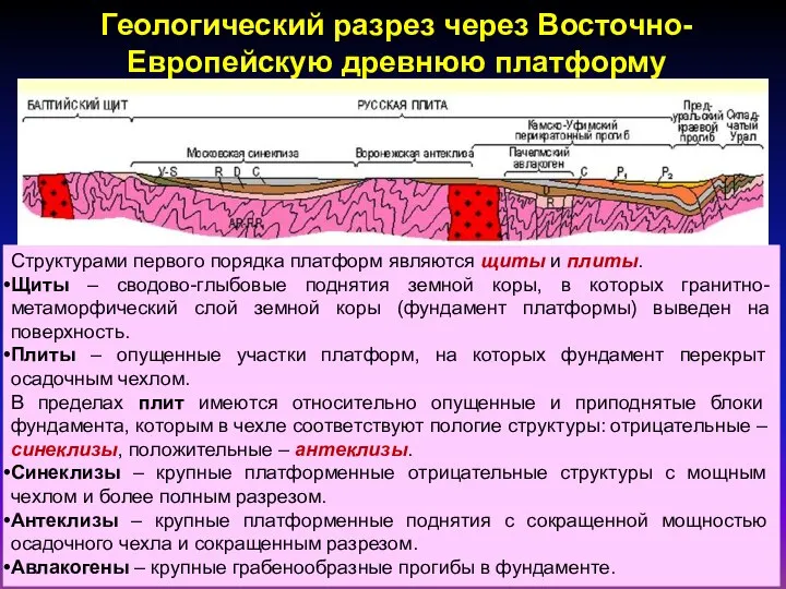 Структурами первого порядка платформ являются щиты и плиты. Щиты – сводово-глыбовые поднятия