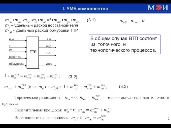 Доменная печь I. УМБ компонентов mим+mт+mок+mв+mоб=1+mшо+mун+mго mв – удельный расход восстановителя mоб