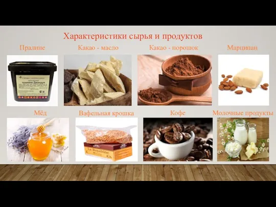 Характеристики сырья и продуктов Пралине Какао - масло Какао - порошок Марципан