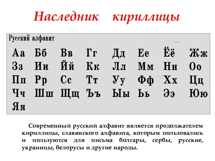 Наследник кириллицы Современный русский алфавит является продолжателем кириллицы, славянского алфавита, которым пользовались