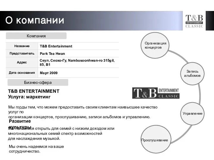 О компании Компания Бизнес-сфера T&B ENTERTAINMENT Услуга: маркетинг Мы горды тем, что