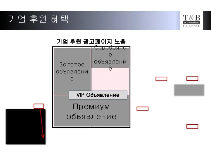 Premium 광고지면 기업 후원 광고페이지 노출 Gold 광고지면 Silver 광고지면 VIP 광고지면