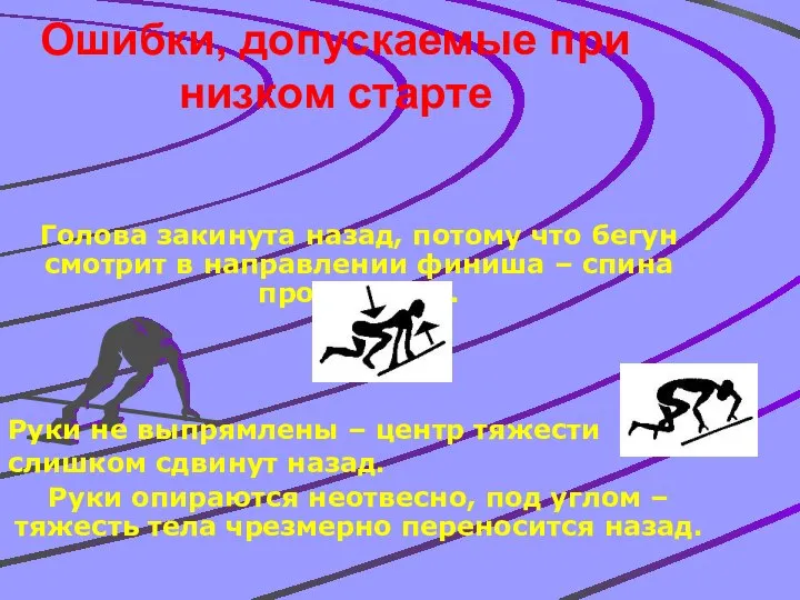 Ошибки, допускаемые при низком старте Голова закинута назад, потому что бегун смотрит