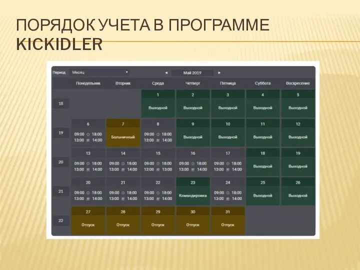 ПОРЯДОК УЧЕТА В ПРОГРАММЕ KICKIDLER