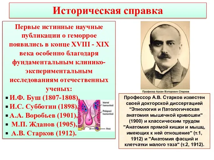 Историческая справка Первые истинные научные публикации о геморрое появились в конце XVIII