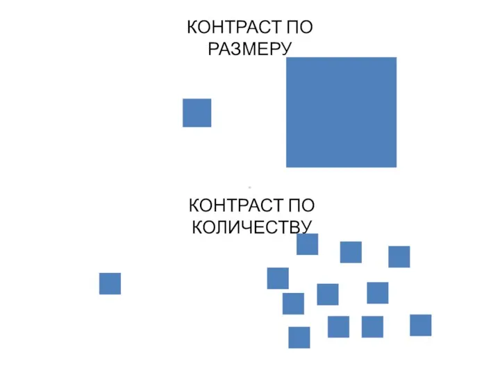 КОНТРАСТ ПО РАЗМЕРУ КОНТРАСТ ПО КОЛИЧЕСТВУ