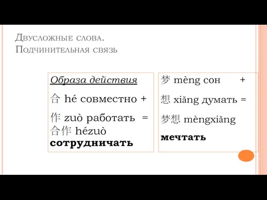 Двусложные слова. Подчинительная связь 梦 mèng сон + 想 xiǎng думать =