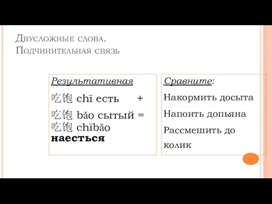 Двусложные слова. Подчинительная связь Сравните: Накормить досыта Напоить допьяна Рассмешить до колик