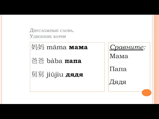 Двусложные слова. Удвоение корня 妈妈 māma мама 爸爸 bàba папа 舅舅 jiùjiu