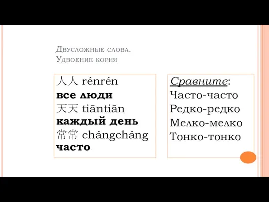 Двусложные слова. Удвоение корня Сравните: Часто-часто Редко-редко Мелко-мелко Тонко-тонко 人人 rénrén все