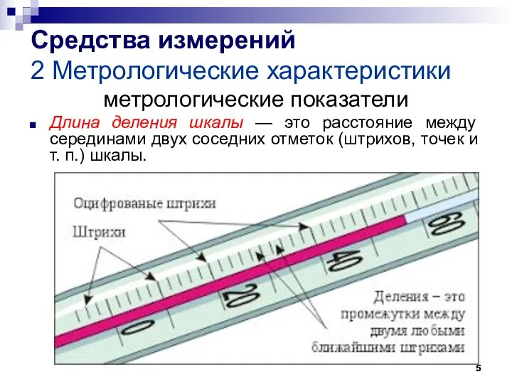 Средства измерений 2 Метрологические характеристики метрологические показатели Длина деления шкалы — это