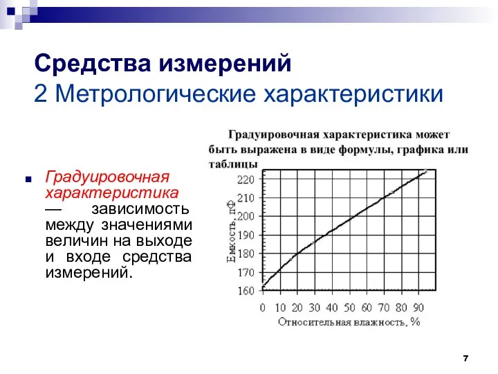 Средства измерений 2 Метрологические характеристики Градуировочная характеристика — зависимость между значениями величин