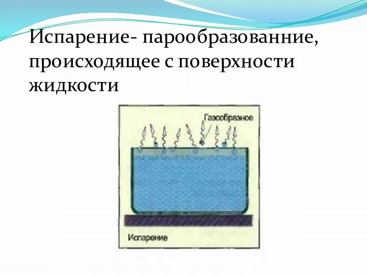 Испарение- парообразованние, происходящее с поверхности жидкости