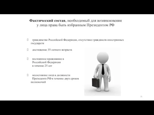 Фактический состав, необходимый для возникновения у лица права быть избранным Президентом РФ