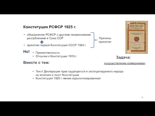 Конституция РСФСР 1925 г. объединение РСФСР с другими независимыми республиками в Союз