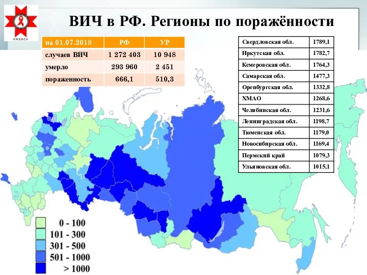 ВИЧ в РФ. Регионы по поражённости