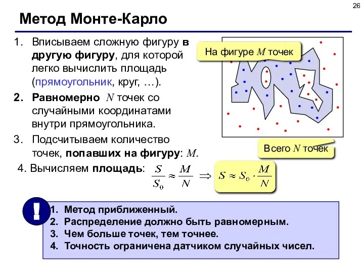 Метод Монте-Карло Вписываем сложную фигуру в другую фигуру, для которой легко вычислить