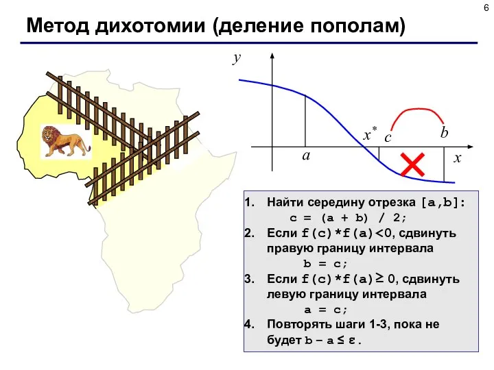 Метод дихотомии (деление пополам) Найти середину отрезка [a,b]: c = (a +