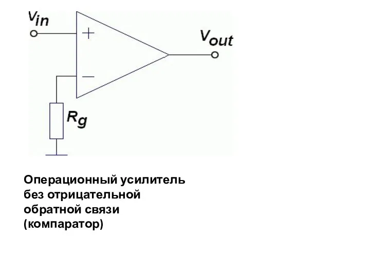 Операционный усилитель без отрицательной обратной связи (компаратор)