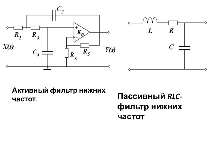 Активный фильтр нижних частот. Пассивный RLC-фильтр нижних частот