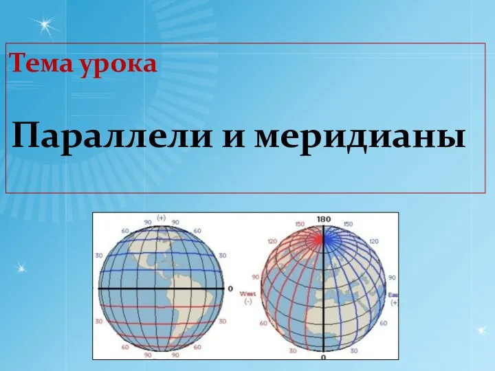 Тема урока Параллели и меридианы