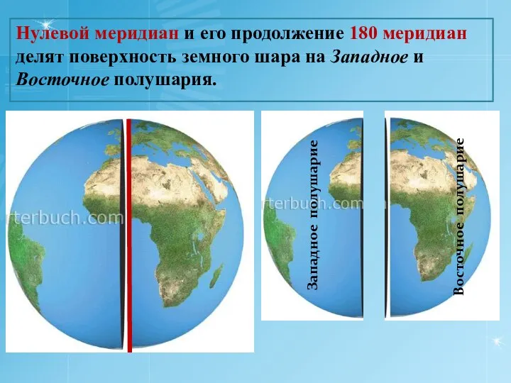 Нулевой меридиан и его продолжение 180 меридиан делят поверхность земного шара на