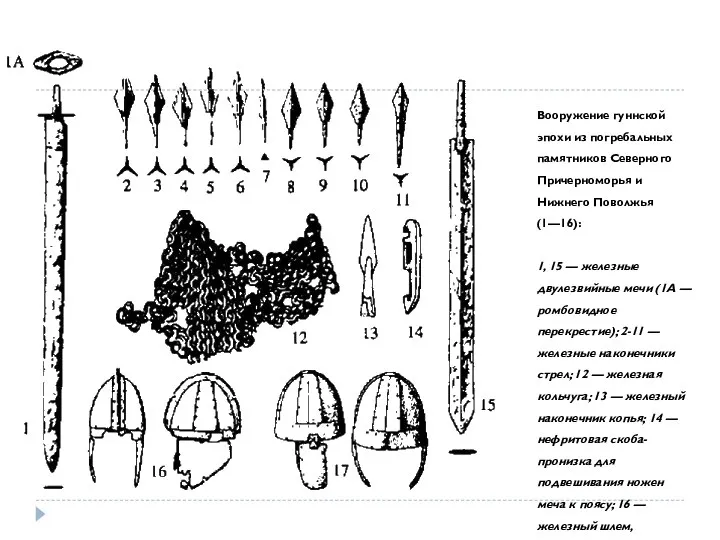 Вооружение гуннской эпохи из погребальных памятников Северного Причерноморья и Нижнего Поволжья (1—16):
