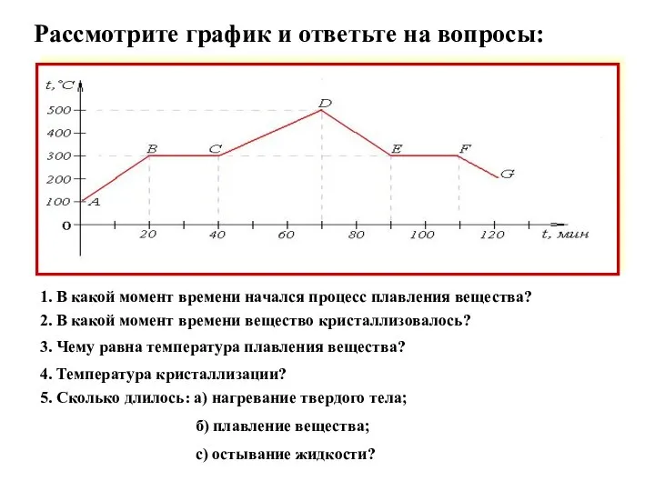 1. В какой момент времени начался процесс плавления вещества? 5. Сколько длилось: