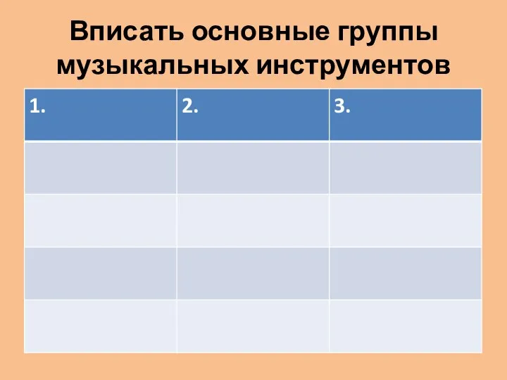 Вписать основные группы музыкальных инструментов