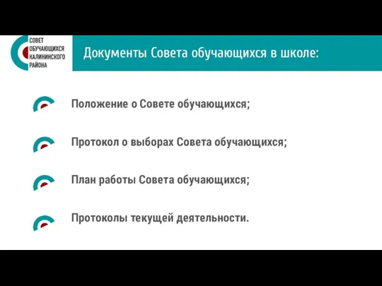 Документы Совета обучающихся в школе: Положение о Совете обучающихся; Протокол о выборах