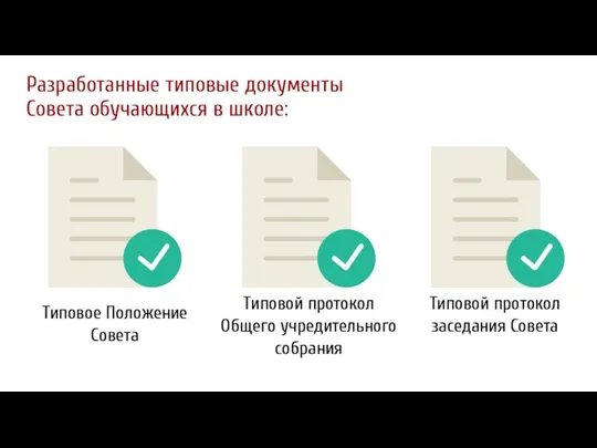 Разработанные типовые документы Совета обучающихся в школе: Типовое Положение Совета Типовой протокол