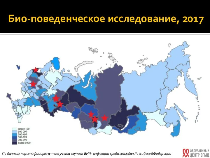По данным персонифицированного учета случаев ВИЧ- инфекции среди граждан Российской Федерации Био-поведенческое исследование, 2017
