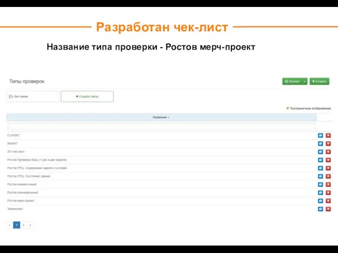 Название типа проверки - Ростов мерч-проект Разработан чек-лист