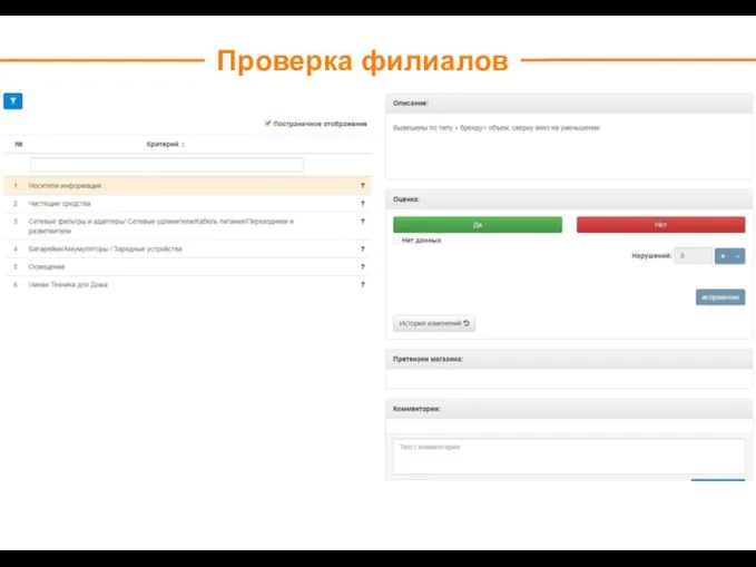 Проверка филиалов