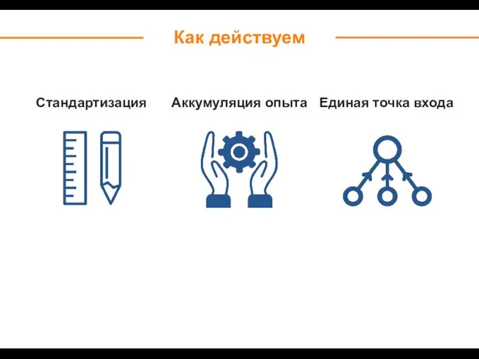 Как действуем Стандартизация Аккумуляция опыта Единая точка входа